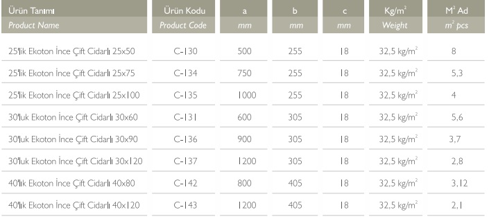 Ekoton İnce Çift Cidarlı Cephe Kaplama Tuğlası
